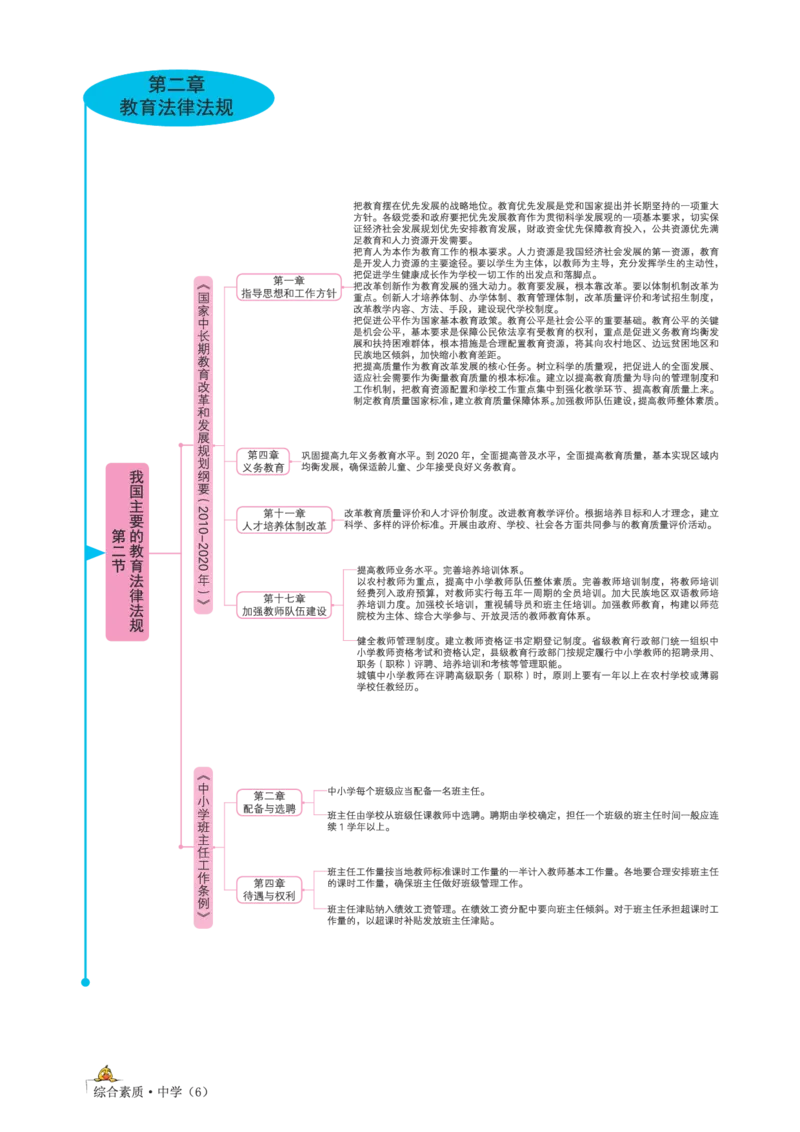 思维导图-中学综合素质_教资_2026上半年中学教资笔试（更新中）_01思维导图