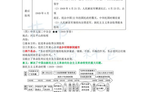 高中历史王炸秘籍9_教资_初高中2026教资_25下教师资格证_科三高中各科资料汇总_井书&middot;独家资料包高中各科资料汇总_井书&middot;独家资料包（高中）历史