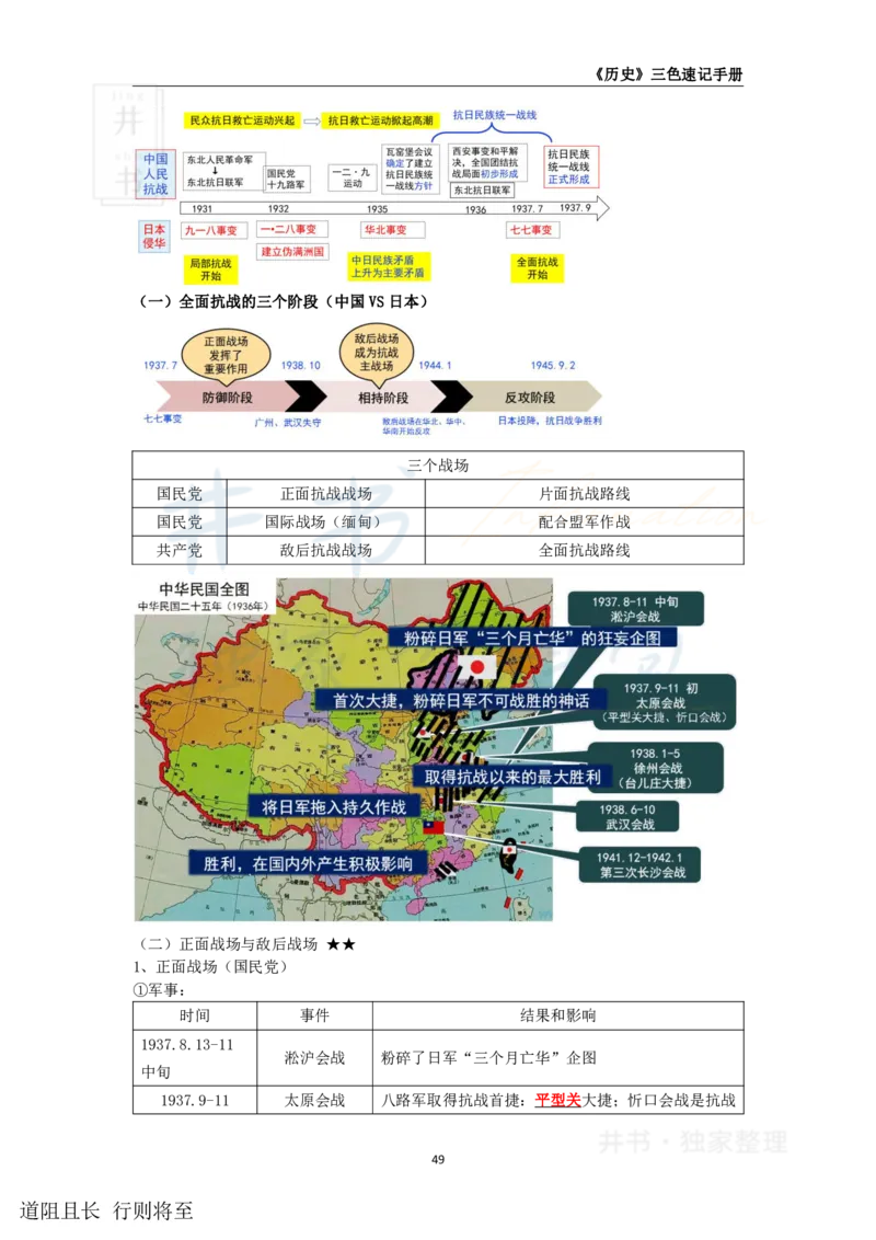 高中历史王炸秘籍9_教资_初高中2026教资_25下教师资格证_科三高中各科资料汇总_井书&middot;独家资料包高中各科资料汇总_井书&middot;独家资料包（高中）历史