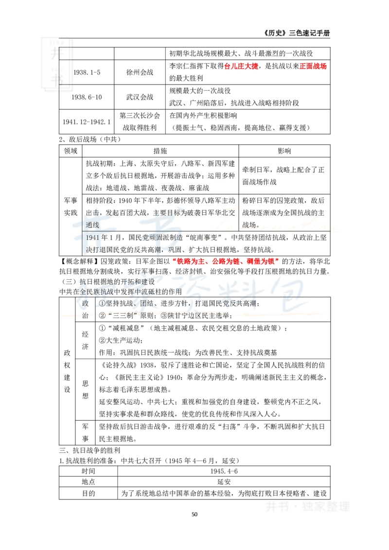 高中历史王炸秘籍9_教资_初高中2026教资_25下教师资格证_科三高中各科资料汇总_井书&middot;独家资料包高中各科资料汇总_井书&middot;独家资料包（高中）历史