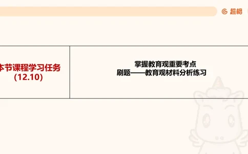 幼综第一章&mdash;&mdash;教育观满分练习_教资_CG26上教资笔试幼儿_26上CG幼儿教资笔试（更新中）_0126上幼儿-综合素质（更新中）_01教育观