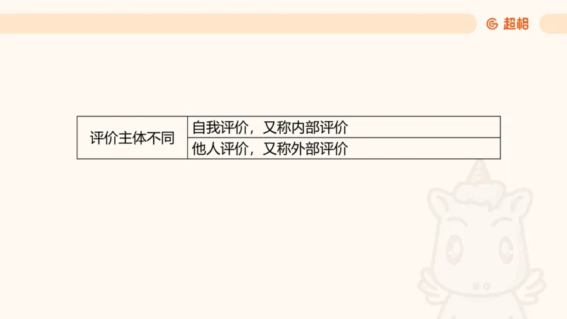 幼综第一章&mdash;&mdash;教育观满分练习_教资_CG26上教资笔试幼儿_26上CG幼儿教资笔试（更新中）_0126上幼儿-综合素质（更新中）_01教育观