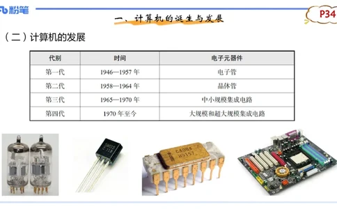 1.18晚-理论精讲-信息和计算机基础4-钮弘俊_4-教培资料-26年最新资料-同步更新_科一科二电子资料合集中小幼（笔记真题知识点汇总等）文件多，按需保存_01西米合集_24上半年系统班