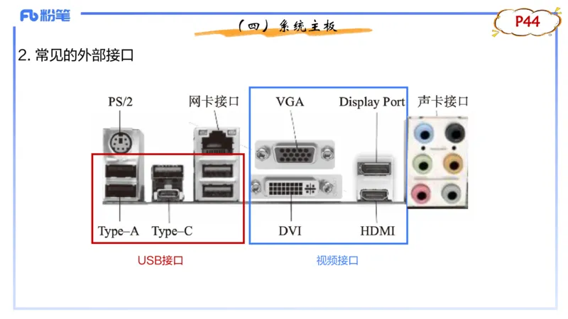 1.18晚-理论精讲-信息和计算机基础4-钮弘俊_4-教培资料-26年最新资料-同步更新_科一科二电子资料合集中小幼（笔记真题知识点汇总等）文件多，按需保存_01西米合集_24上半年系统班