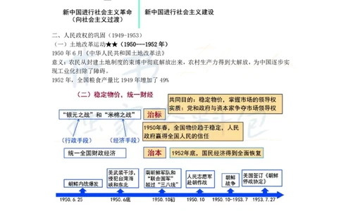 高中历史王炸秘籍10_教资_初高中2026教资_25下教师资格证_科三高中各科资料汇总_井书&middot;独家资料包高中各科资料汇总_井书&middot;独家资料包（高中）历史
