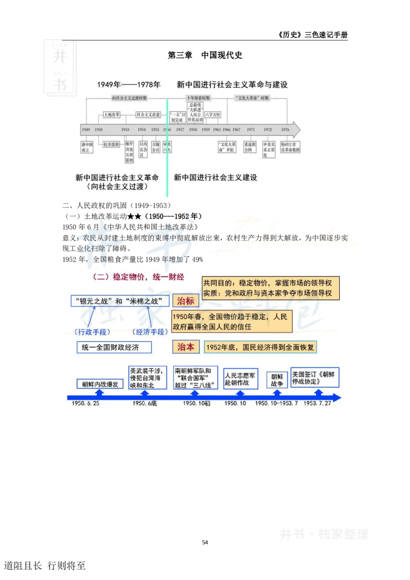 高中历史王炸秘籍10_教资_初高中2026教资_25下教师资格证_科三高中各科资料汇总_井书&middot;独家资料包高中各科资料汇总_井书&middot;独家资料包（高中）历史