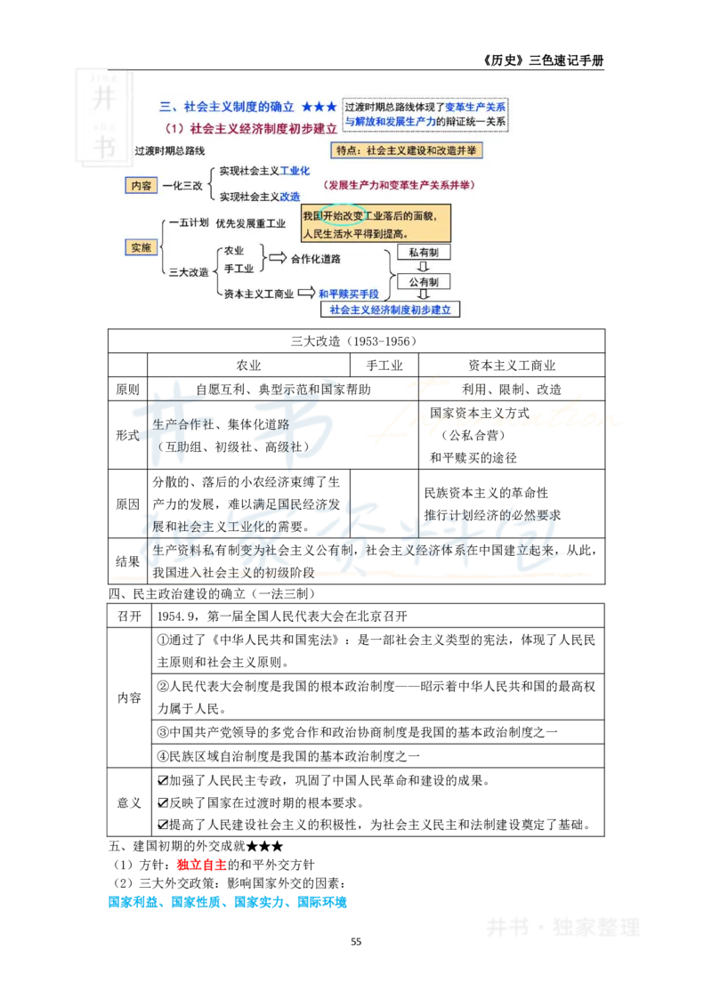 高中历史王炸秘籍10_教资_初高中2026教资_25下教师资格证_科三高中各科资料汇总_井书&middot;独家资料包高中各科资料汇总_井书&middot;独家资料包（高中）历史