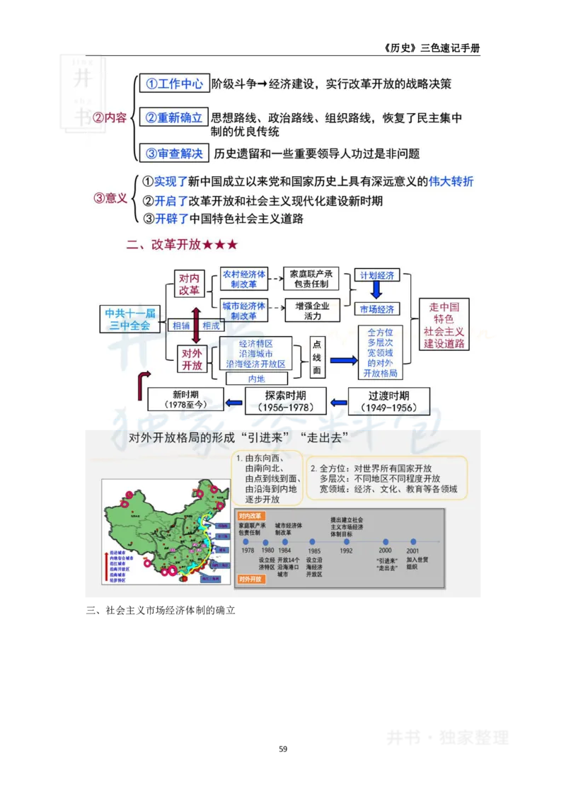高中历史王炸秘籍10_教资_初高中2026教资_25下教师资格证_科三高中各科资料汇总_井书&middot;独家资料包高中各科资料汇总_井书&middot;独家资料包（高中）历史