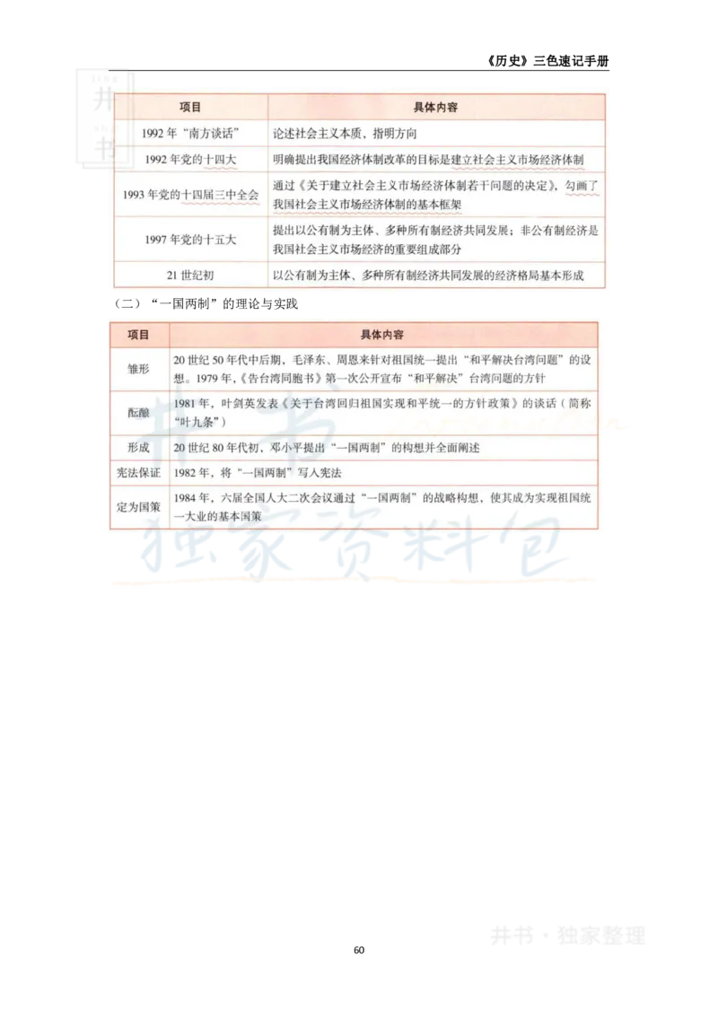 高中历史王炸秘籍10_教资_初高中2026教资_25下教师资格证_科三高中各科资料汇总_井书&middot;独家资料包高中各科资料汇总_井书&middot;独家资料包（高中）历史