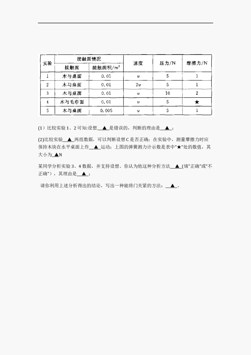 2012年江苏省宿迁市中考物理真题(word版有答案)_中考真题_4.物理中考真题2015-2024年_地区卷_江苏省_宿迁中考物理08-22