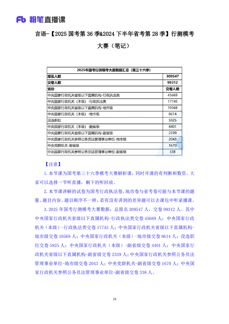 2024.09.28+言语-2025国考第36季&2024下半年省考第28季行测模考大赛+叶萌+（讲义+笔记（含常识））（9元课：模考大赛解析课）_2026考公资料_（10）粉笔_2025粉笔国考省考980（课＋笔记）