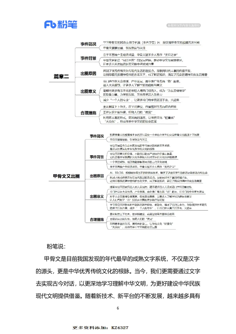 2023.12.27甲骨文出圈（标注版）_2026考公资料_（10）粉笔_2025粉笔国考省考980（课＋笔记）_粉笔980（25多省）_1、粉笔时政_2、F晨读时政_2023年_12月
