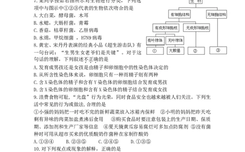 2013年菏泽市中考生物试题含答案_中考真题_8.生物中考真题2015-2024年_地区卷_山东省_菏泽生物10-22