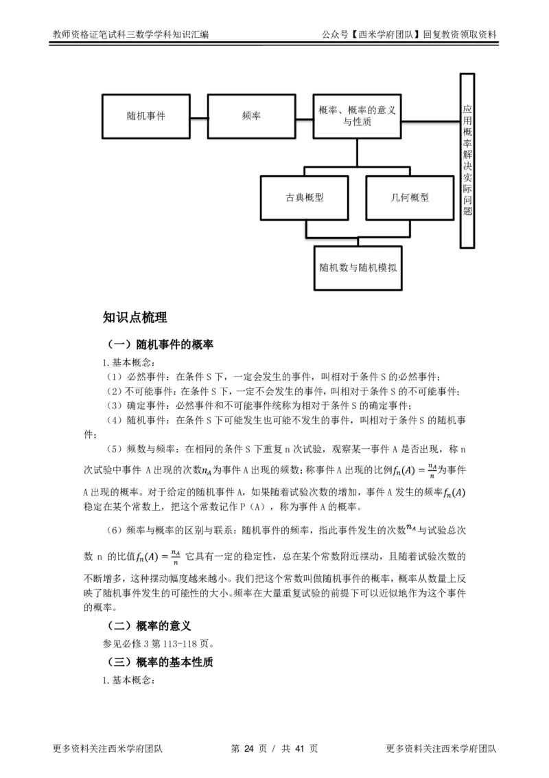 高中教材-知识汇编_教资_25下资料合集二_25下最新科三知识点汇编+思维导图-高中_08.数学_03.思维导图+知识汇编