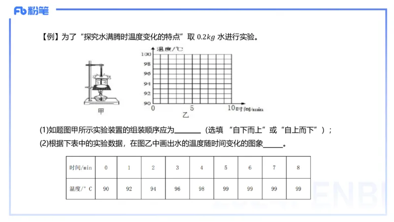 1.30晚-初中实验-余贞_4-教培资料-26年最新资料-同步更新_科一科二电子资料合集中小幼（笔记真题知识点汇总等）文件多，按需保存_各机构笔记合集（中小幼）推荐_01西米合集