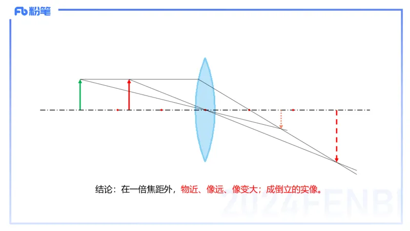 1.30晚-初中实验-余贞_4-教培资料-26年最新资料-同步更新_科一科二电子资料合集中小幼（笔记真题知识点汇总等）文件多，按需保存_各机构笔记合集（中小幼）推荐_01西米合集