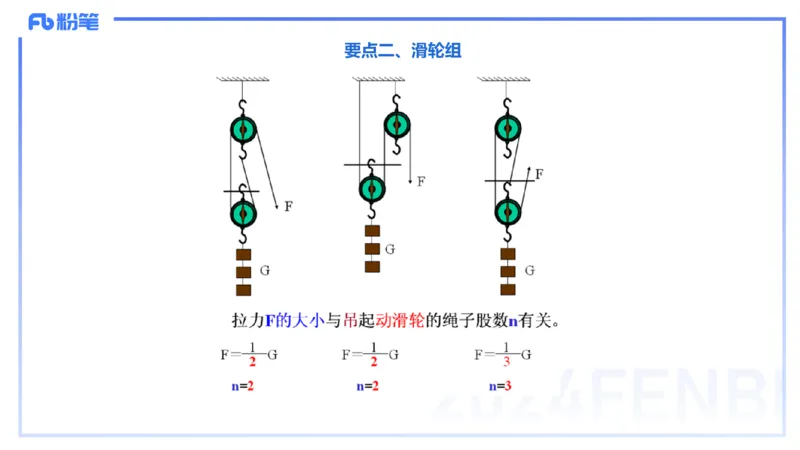1.30晚-初中实验-余贞_4-教培资料-26年最新资料-同步更新_科一科二电子资料合集中小幼（笔记真题知识点汇总等）文件多，按需保存_各机构笔记合集（中小幼）推荐_01西米合集