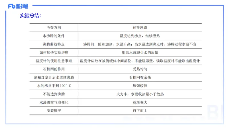 1.30晚-初中实验-余贞_4-教培资料-26年最新资料-同步更新_科一科二电子资料合集中小幼（笔记真题知识点汇总等）文件多，按需保存_各机构笔记合集（中小幼）推荐_01西米合集