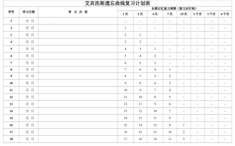 艾斯宾浩记忆表格(打印版-背专业课)_法硕法学真题（2010-2025）_2.赠品_其他_艾宾浩斯记忆表