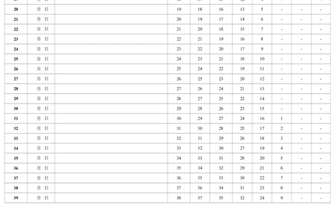 艾斯宾浩记忆表格(打印版-背专业课)_法硕法学真题（2010-2025）_2.赠品_其他_艾宾浩斯记忆表