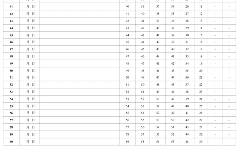 艾斯宾浩记忆表格(打印版-背专业课)_法硕法学真题（2010-2025）_2.赠品_其他_艾宾浩斯记忆表