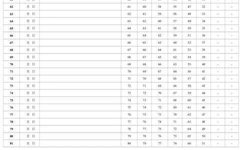 艾斯宾浩记忆表格(打印版-背专业课)_法硕法学真题（2010-2025）_2.赠品_其他_艾宾浩斯记忆表
