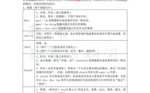 初中英语王炸秘籍4_教资_初高中2026教资_25下教师资格证_科三初中各科资料汇总_初中英语王炸秘籍