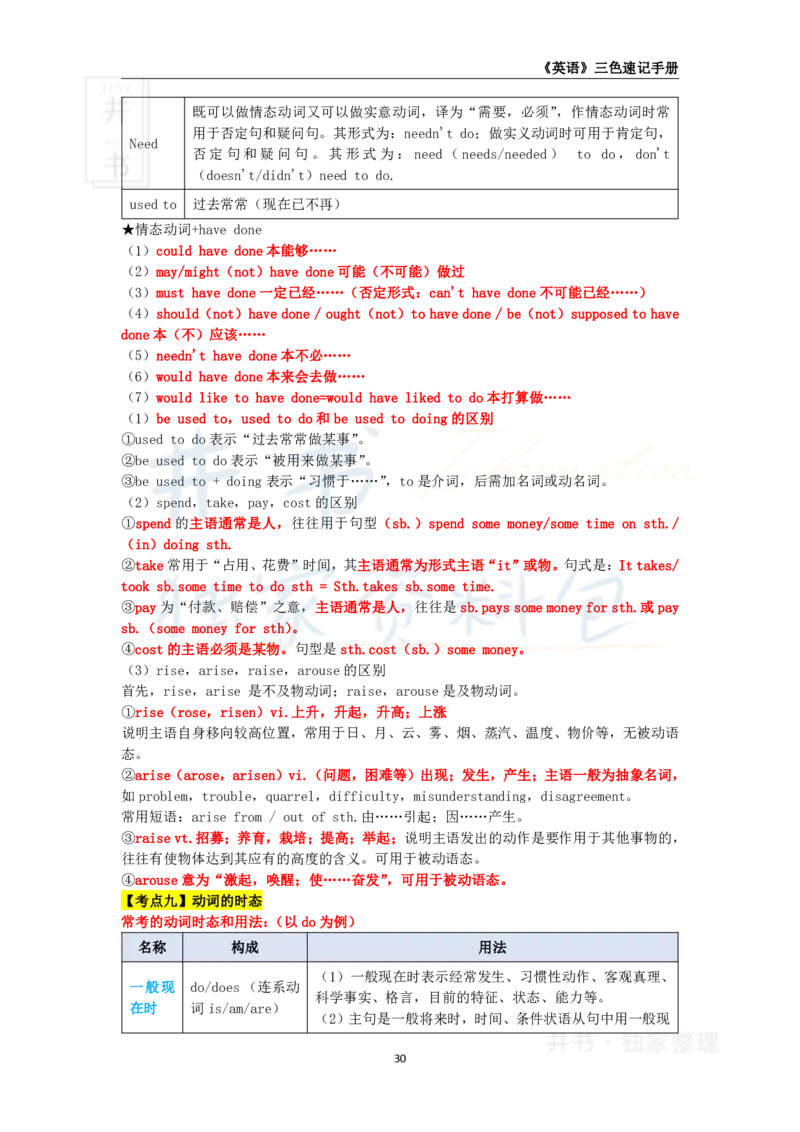 初中英语王炸秘籍4_教资_初高中2026教资_25下教师资格证_科三初中各科资料汇总_初中英语王炸秘籍