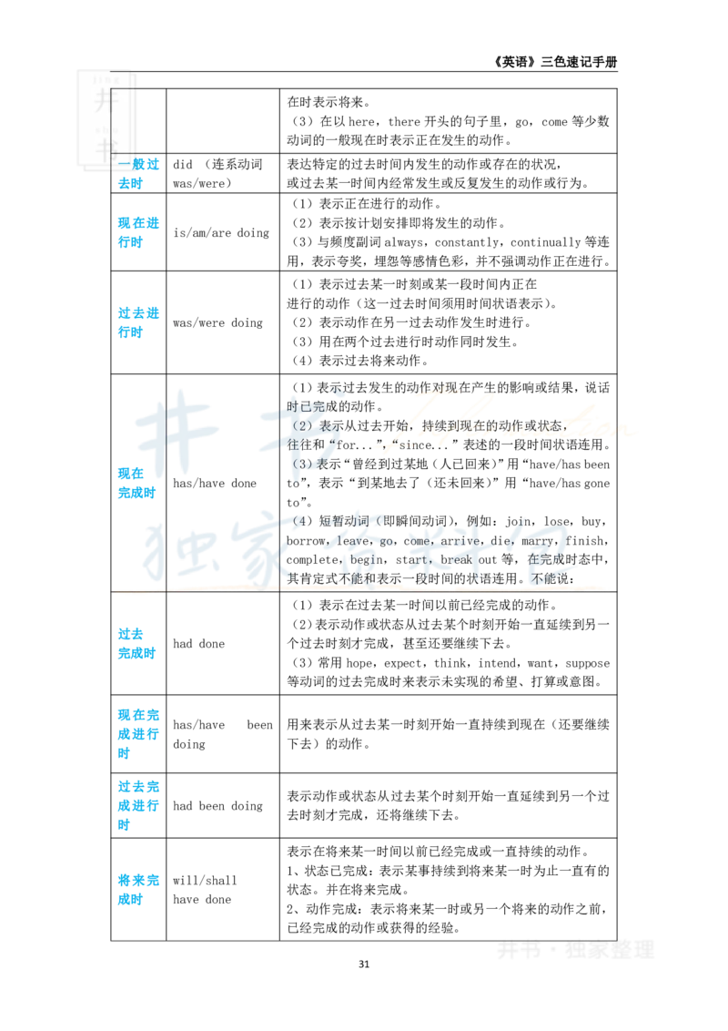 初中英语王炸秘籍4_教资_初高中2026教资_25下教师资格证_科三初中各科资料汇总_初中英语王炸秘籍