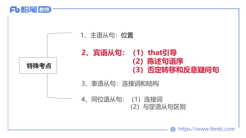 2023.6.8理论精讲-句法2_4-教培资料-26年最新资料-同步更新_科一科二电子资料合集中小幼（笔记真题知识点汇总等）文件多，按需保存_各机构笔记合集（中小幼）推荐_01西米合集