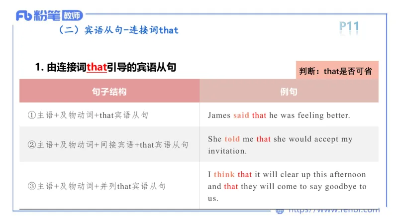 2023.6.8理论精讲-句法2_4-教培资料-26年最新资料-同步更新_科一科二电子资料合集中小幼（笔记真题知识点汇总等）文件多，按需保存_各机构笔记合集（中小幼）推荐_01西米合集