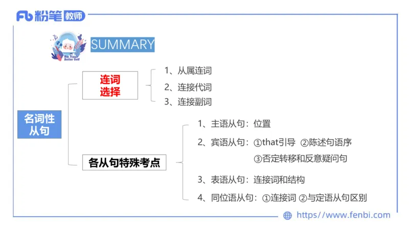 2023.6.8理论精讲-句法2_4-教培资料-26年最新资料-同步更新_科一科二电子资料合集中小幼（笔记真题知识点汇总等）文件多，按需保存_各机构笔记合集（中小幼）推荐_01西米合集