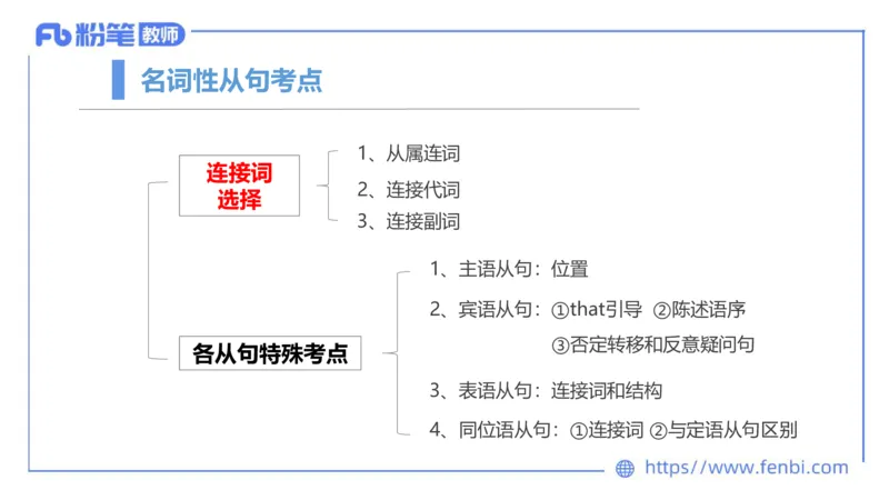 2023.6.8理论精讲-句法2_4-教培资料-26年最新资料-同步更新_科一科二电子资料合集中小幼（笔记真题知识点汇总等）文件多，按需保存_各机构笔记合集（中小幼）推荐_01西米合集