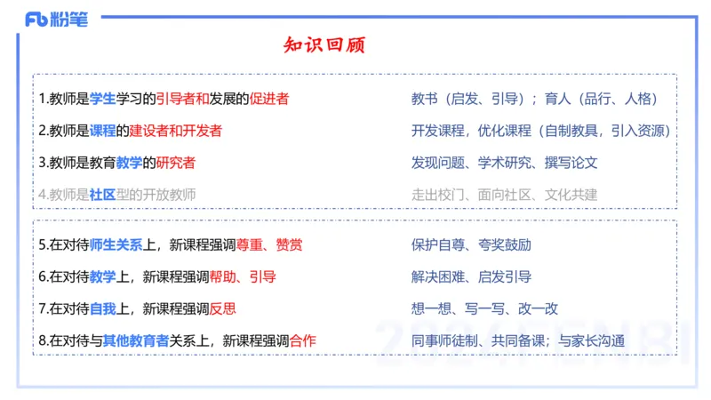 12.10-历年&ldquo;珍&rdquo;题2-2023上中学-包展羽_4-教培资料-26年最新资料-同步更新_初中高中教资_2025上中学教资笔试_0125上-综合素质FB网课_04历年&ldquo;珍&rdquo;题