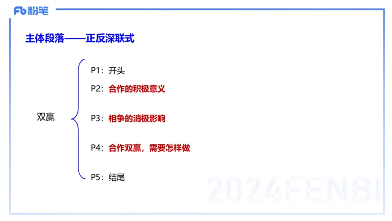 12.10-历年&ldquo;珍&rdquo;题2-2023上中学-包展羽_4-教培资料-26年最新资料-同步更新_初中高中教资_2025上中学教资笔试_0125上-综合素质FB网课_04历年&ldquo;珍&rdquo;题