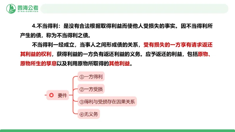 20250912常识判断&mdash;法律常识-第33节_2026考公资料_（01）花生十三_01系统班（2026版）花生十三旗舰班（行测+申论）_常识判断_课件