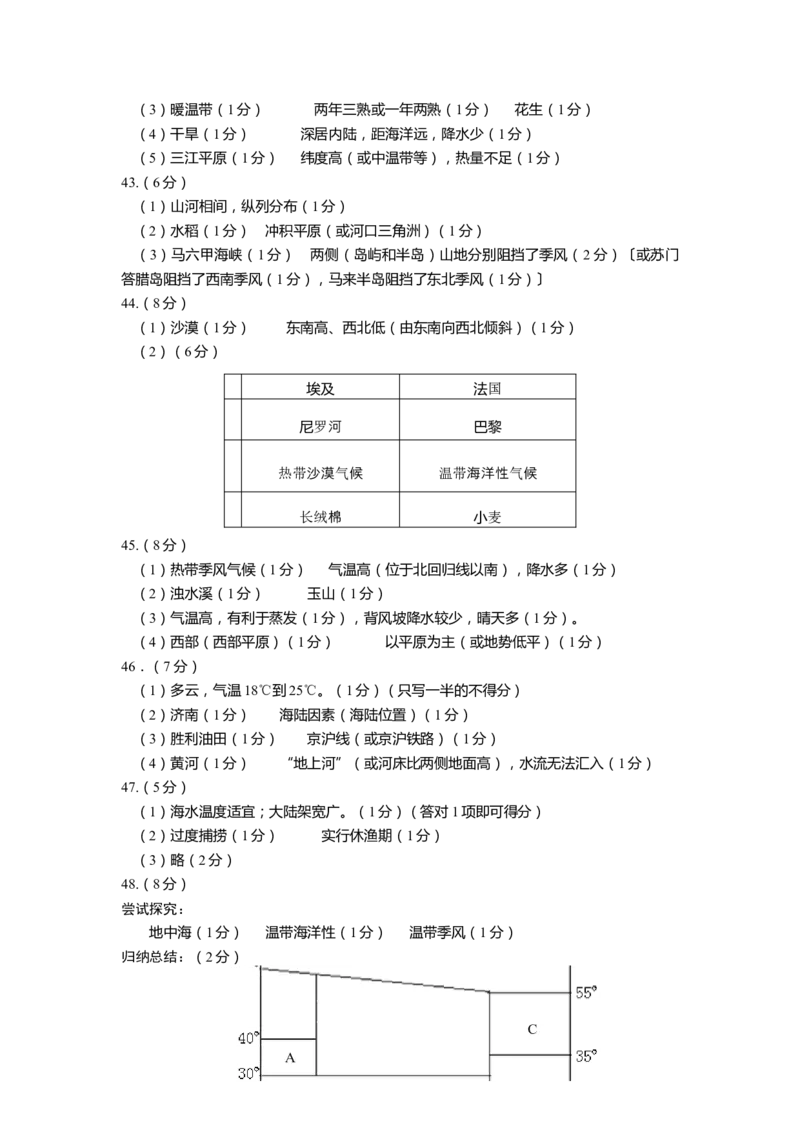 2012年青岛市中考地理试题真题含答案_中考真题_9.地理中考真题2015-2024年_地区卷_山东省_青岛地理