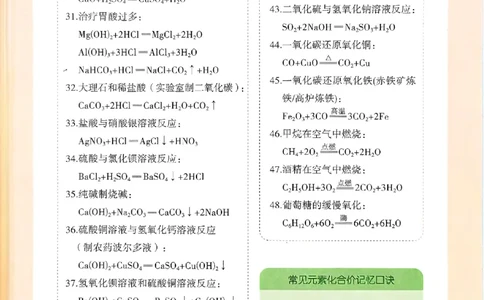 一飞冲天-中考专项精品试题分类-化学_《一飞冲天-中考专项》2026版_一飞冲天-中考专项（2026版）