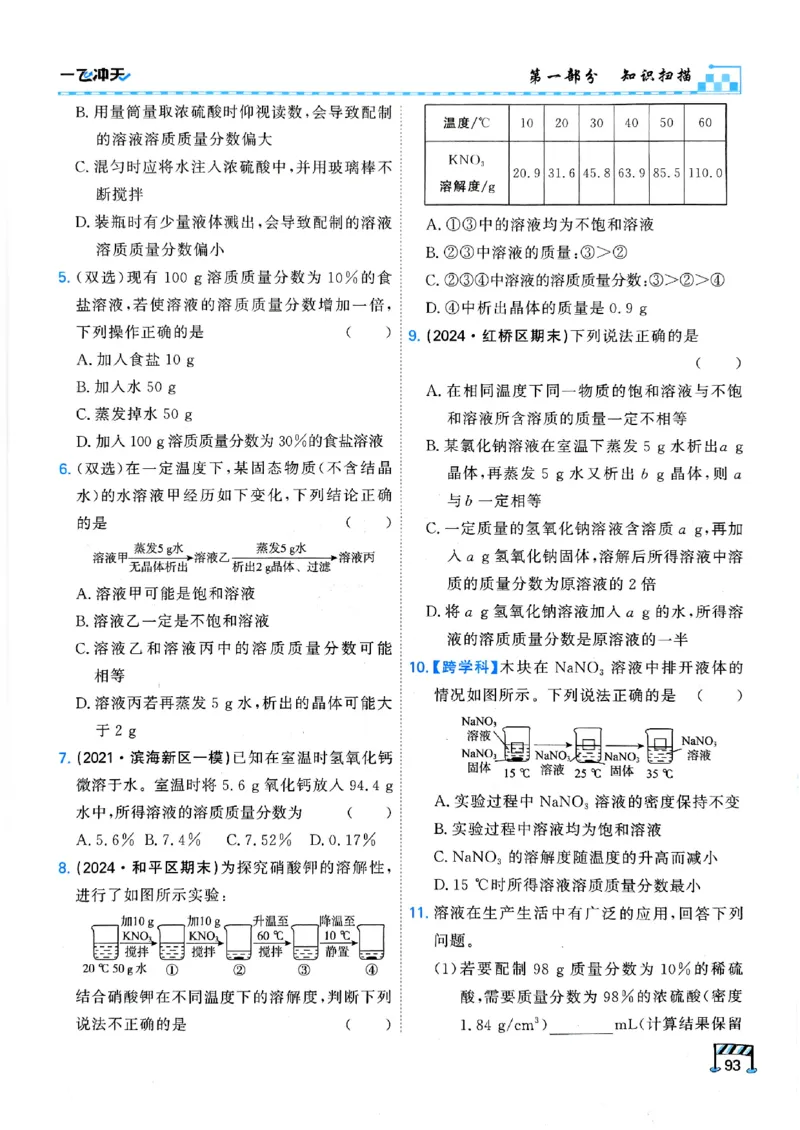 一飞冲天-中考专项精品试题分类-化学_《一飞冲天-中考专项》2026版_一飞冲天-中考专项（2026版）