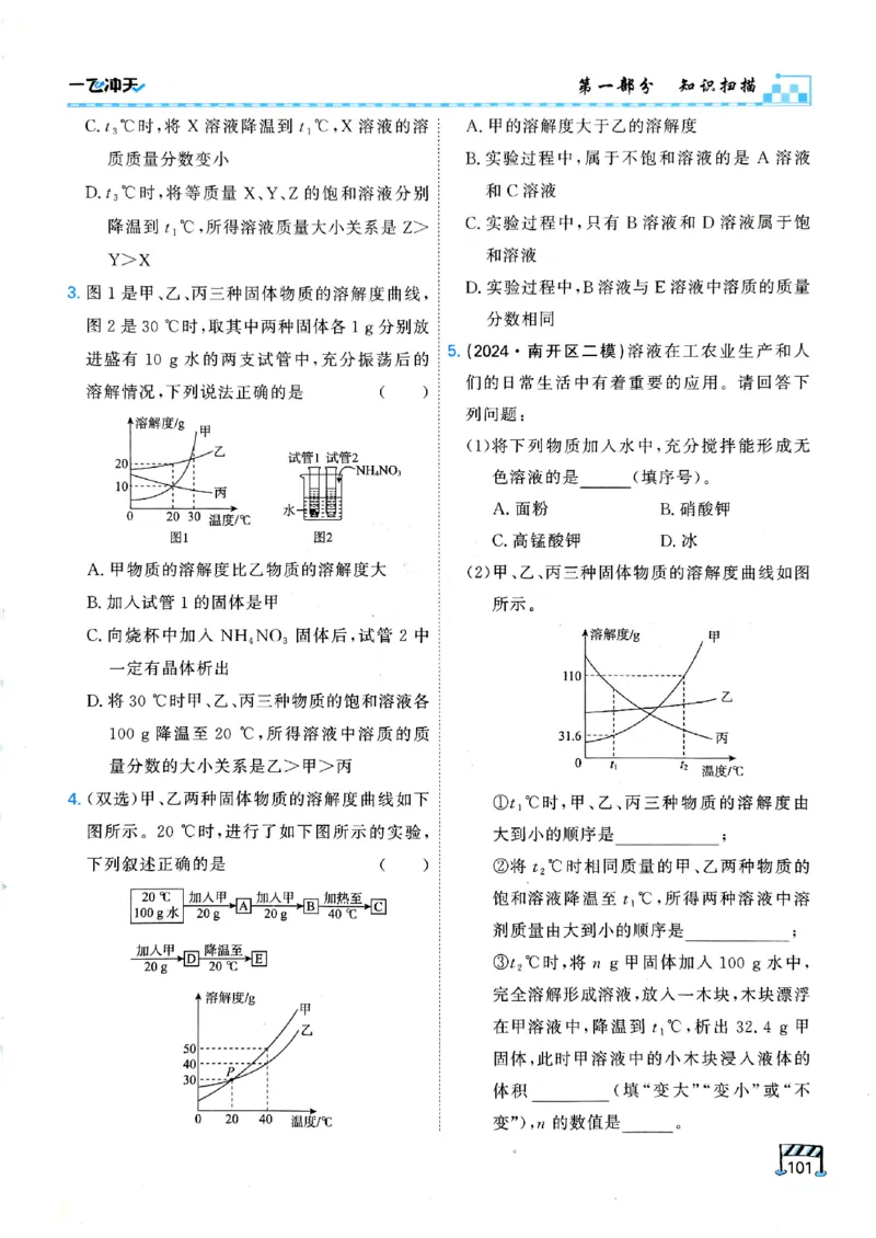 一飞冲天-中考专项精品试题分类-化学_《一飞冲天-中考专项》2026版_一飞冲天-中考专项（2026版）
