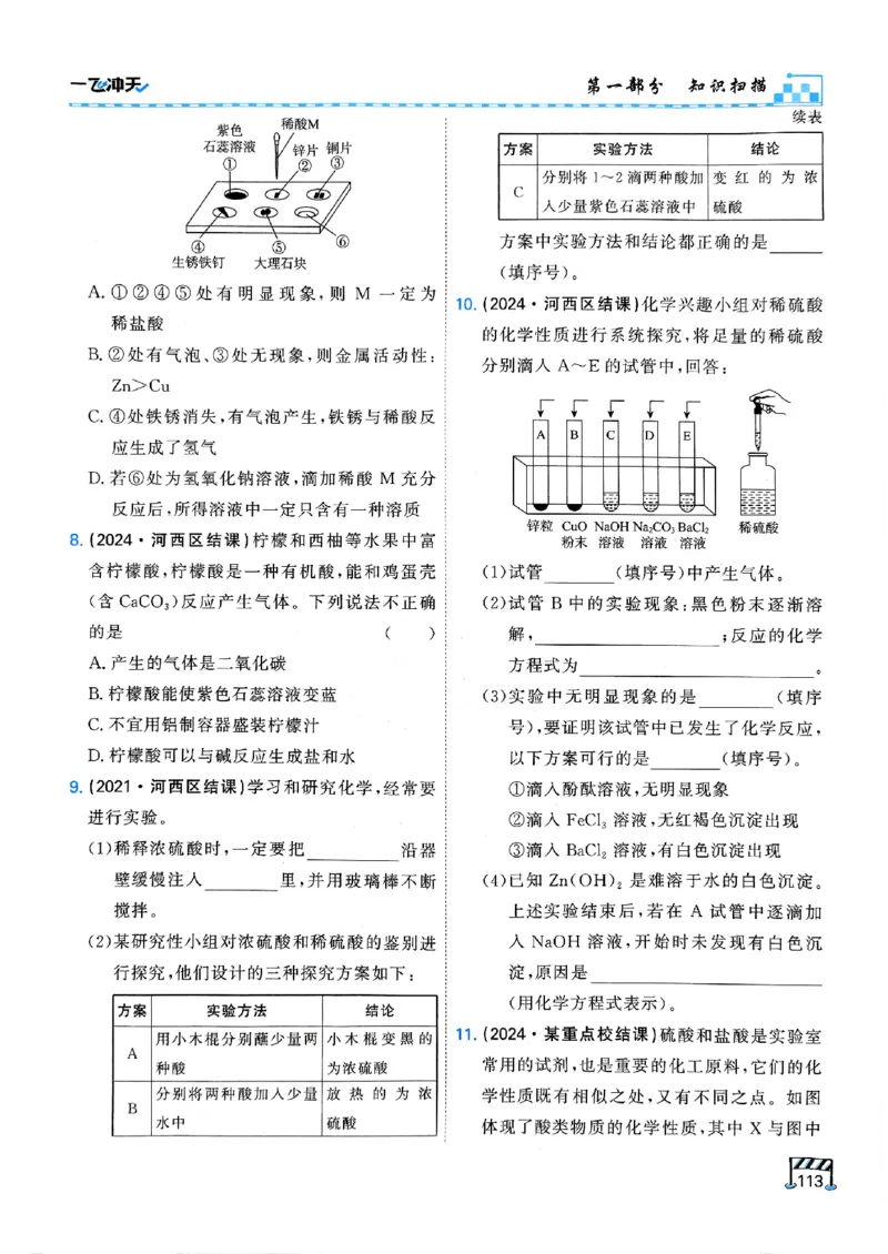 一飞冲天-中考专项精品试题分类-化学_《一飞冲天-中考专项》2026版_一飞冲天-中考专项（2026版）