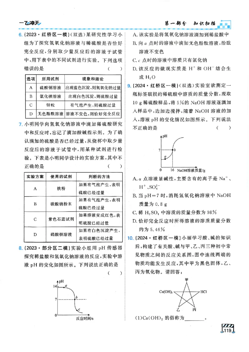 一飞冲天-中考专项精品试题分类-化学_《一飞冲天-中考专项》2026版_一飞冲天-中考专项（2026版）