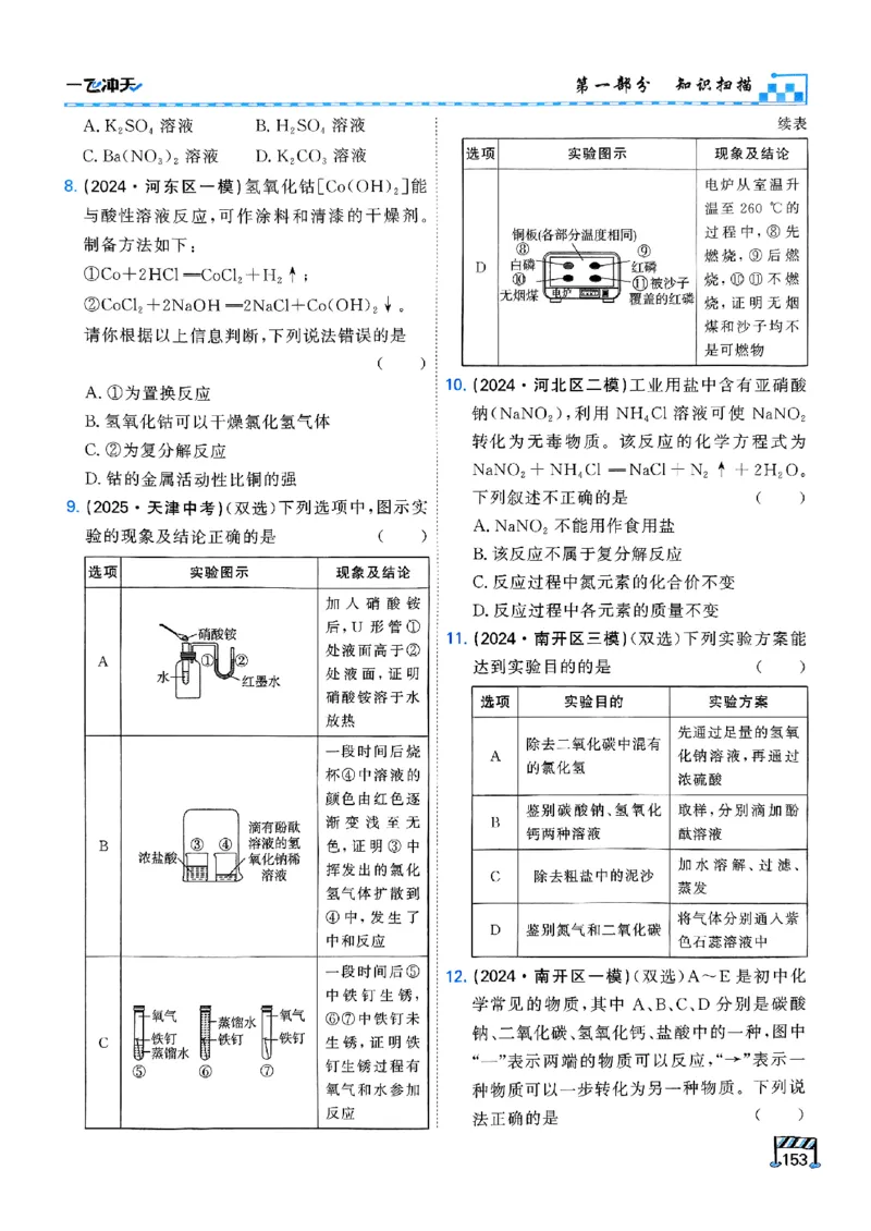 一飞冲天-中考专项精品试题分类-化学_《一飞冲天-中考专项》2026版_一飞冲天-中考专项（2026版）