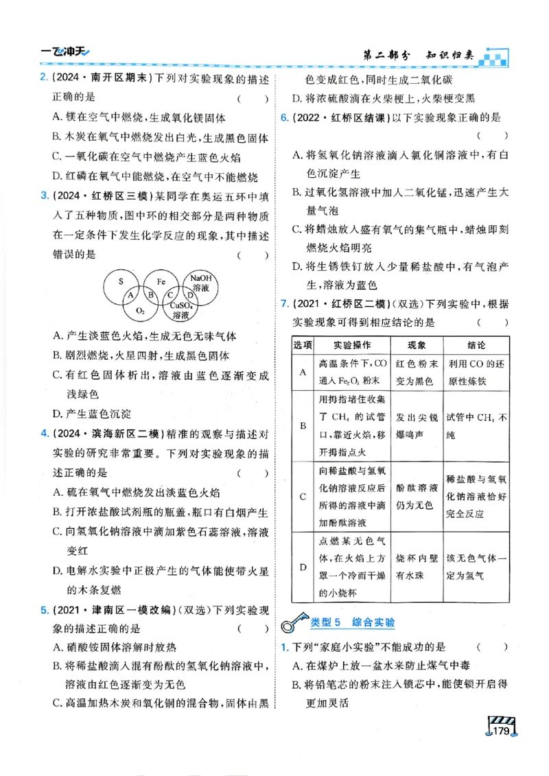 一飞冲天-中考专项精品试题分类-化学_《一飞冲天-中考专项》2026版_一飞冲天-中考专项（2026版）