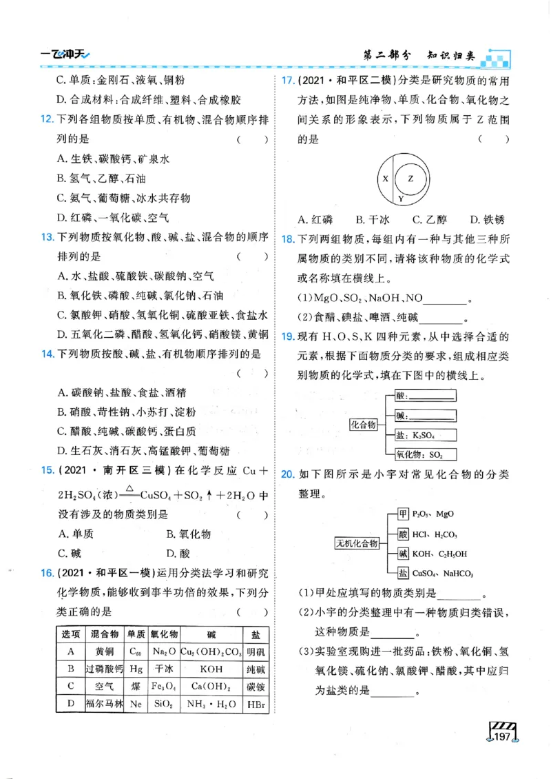 一飞冲天-中考专项精品试题分类-化学_《一飞冲天-中考专项》2026版_一飞冲天-中考专项（2026版）