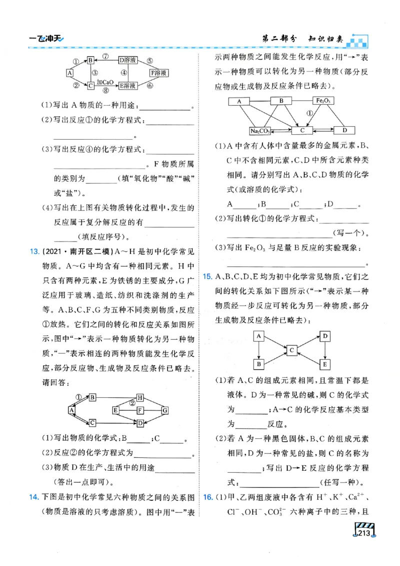 一飞冲天-中考专项精品试题分类-化学_《一飞冲天-中考专项》2026版_一飞冲天-中考专项（2026版）