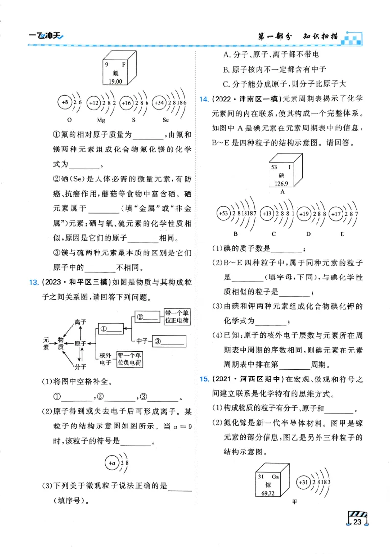 一飞冲天-中考专项精品试题分类-化学_《一飞冲天-中考专项》2026版_一飞冲天-中考专项（2026版）