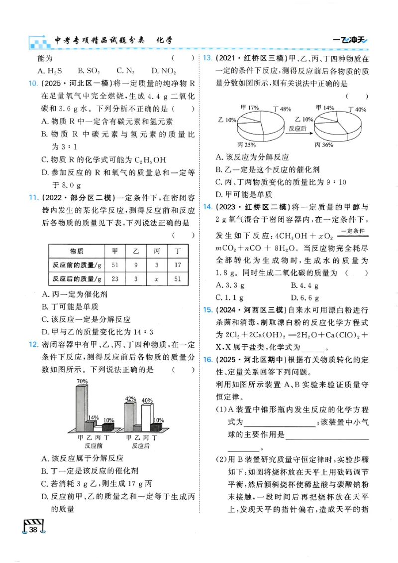 一飞冲天-中考专项精品试题分类-化学_《一飞冲天-中考专项》2026版_一飞冲天-中考专项（2026版）
