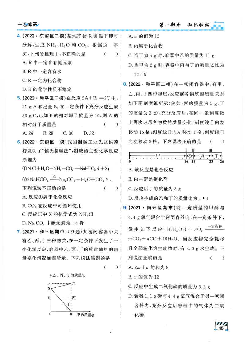 一飞冲天-中考专项精品试题分类-化学_《一飞冲天-中考专项》2026版_一飞冲天-中考专项（2026版）