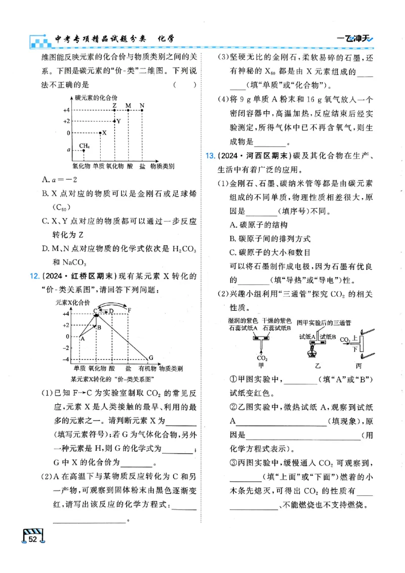 一飞冲天-中考专项精品试题分类-化学_《一飞冲天-中考专项》2026版_一飞冲天-中考专项（2026版）